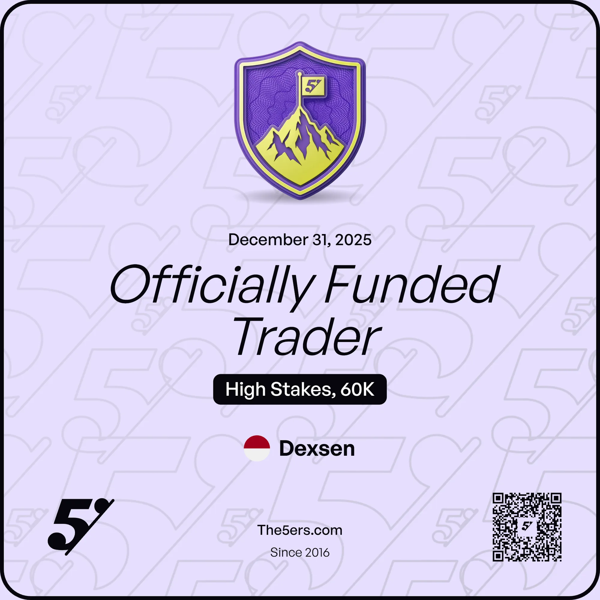 The5ers Officially Funded Trader certificate, High Stakes 60K, December 2025