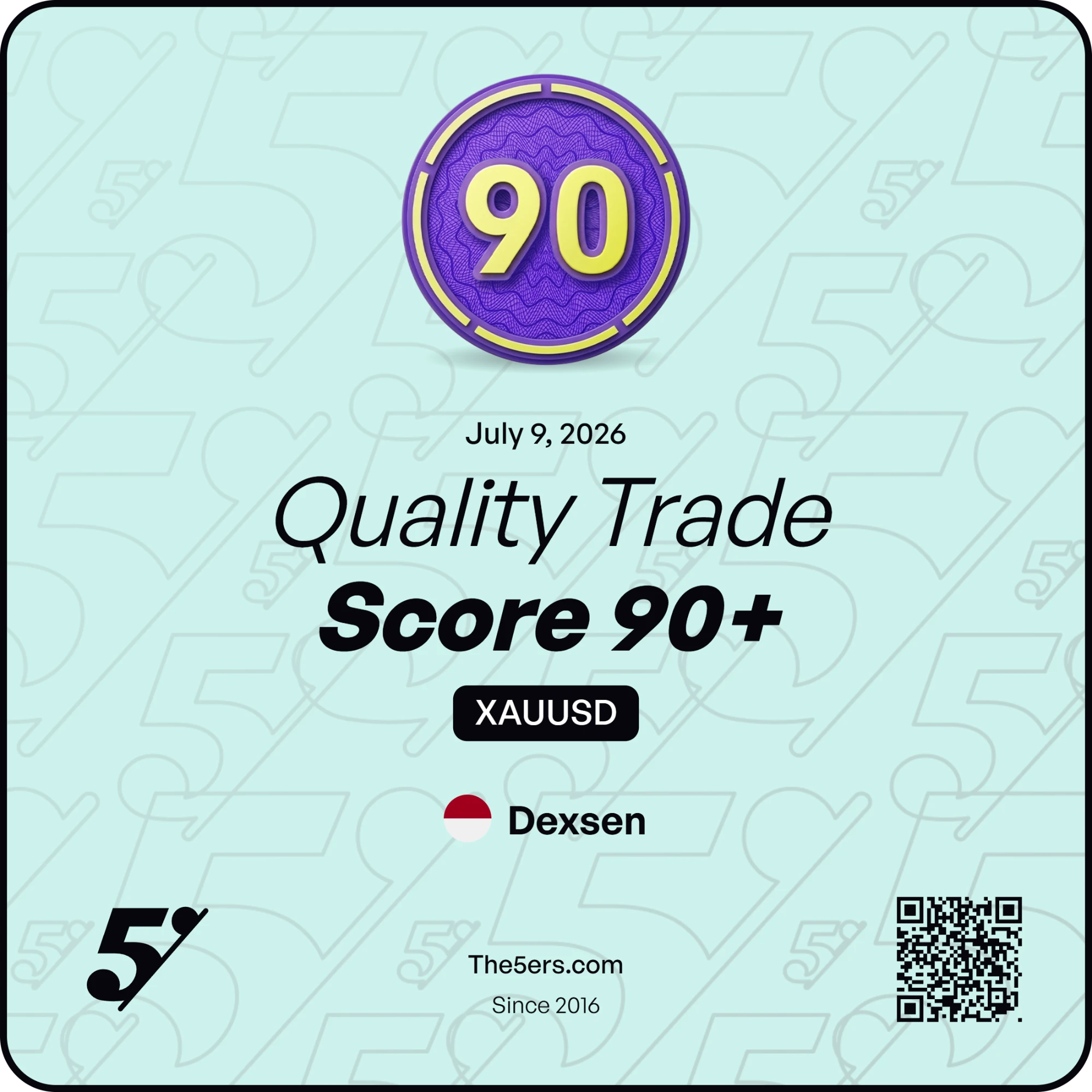 The5ers Quality Trade Score 90+ badge for XAUUSD, July 2026